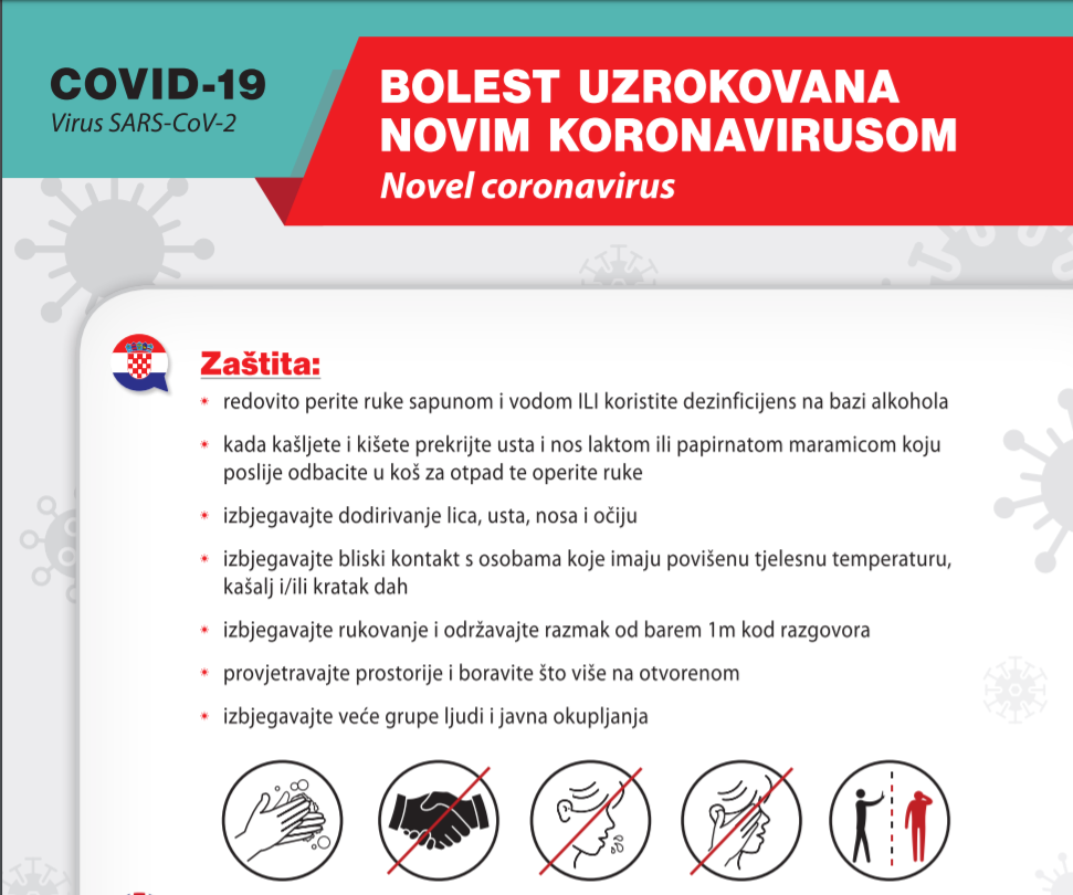Koronavirus – najnovije preporuke